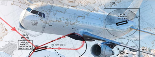 Especialista en Cartografía Aeronáutica /AIS